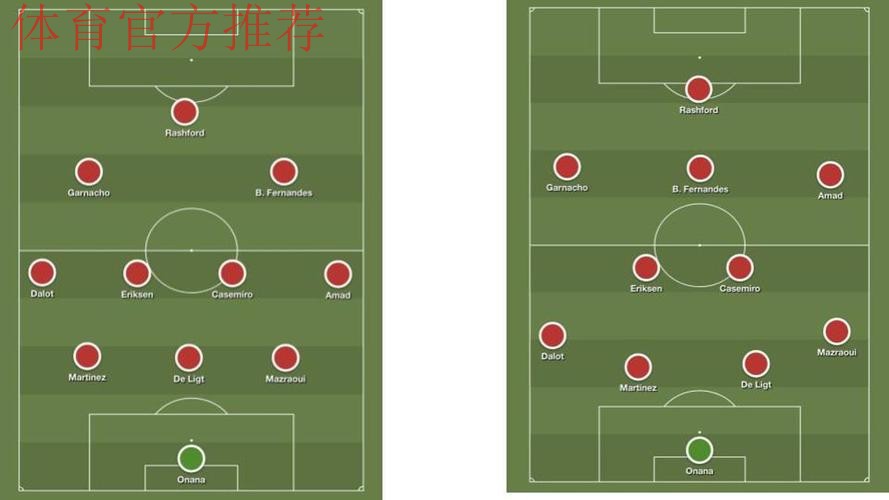 曼联对阵伯恩茅斯：阿莫林的战术调整与球队状态解析