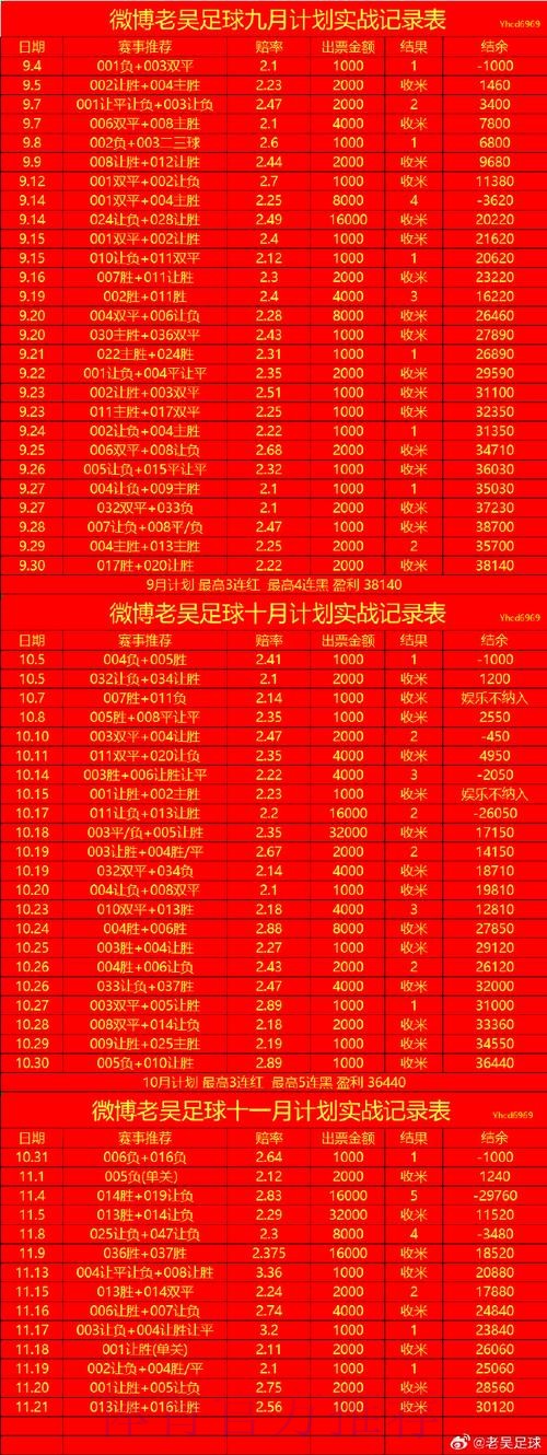 2026世界杯买球苹果最佳 2026世界杯买球苹果最佳