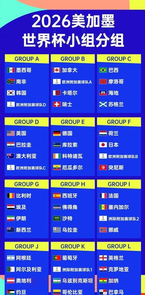 2026世界杯比分技巧全站 2026世界杯比分技巧全站